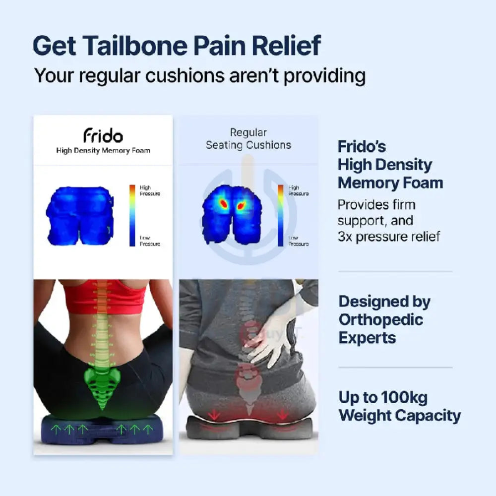 Frido FR-UTPR-B Ultimate Tailbone Pain Relief Seat Cushion - Blue Outdoor & Travel > Pillows