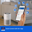 Philips 900 Series Mini Purifier, 21W, AC0920/10 – White