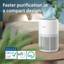 Philips 900 Series Mini Purifier, 21W, AC0920/10 – White