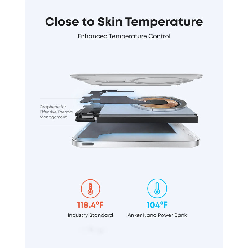 Anker MagGo Slim Nano Power Bank - 5,000mAh / USB-C / White