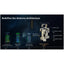 Huawei 5.5G Router CPE Pro 6 Locked - Wireless / White Networking Products > Mobile Hotspot