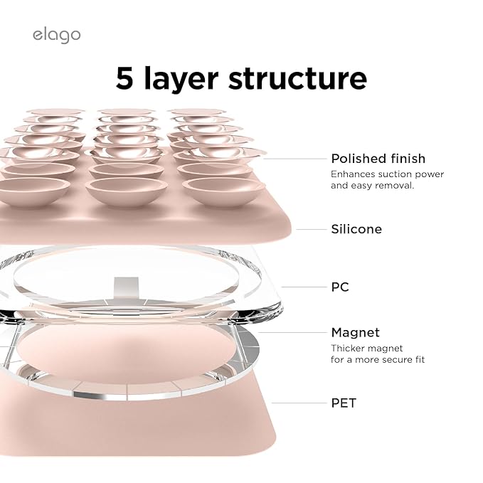 إلاجو مغناطيسي بإطارمغناطيسي -اللون الوردي