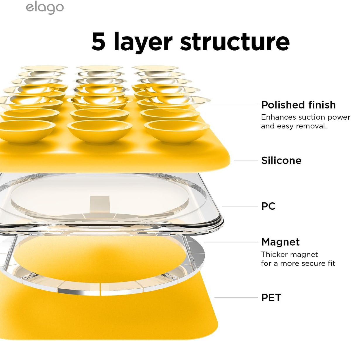 Elago Magnetic Suction Cup Mount - Sunshine