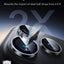 ESR Armorite Camera Lens For Apple iPhone 18 Pro / Apple iPhone 18 Pro Max / Apple iPhone 17 Pro / Apple iPhone 187 Pro Max - Clear