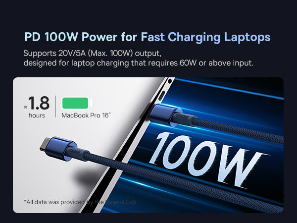 Baseus Tungsten Gold Fast Charging Cable - USB-C / 100W / 1 Meter / Blue