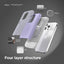 Elago iPhone 15 Pro Magsafe Glide Case - Purple / Transparent