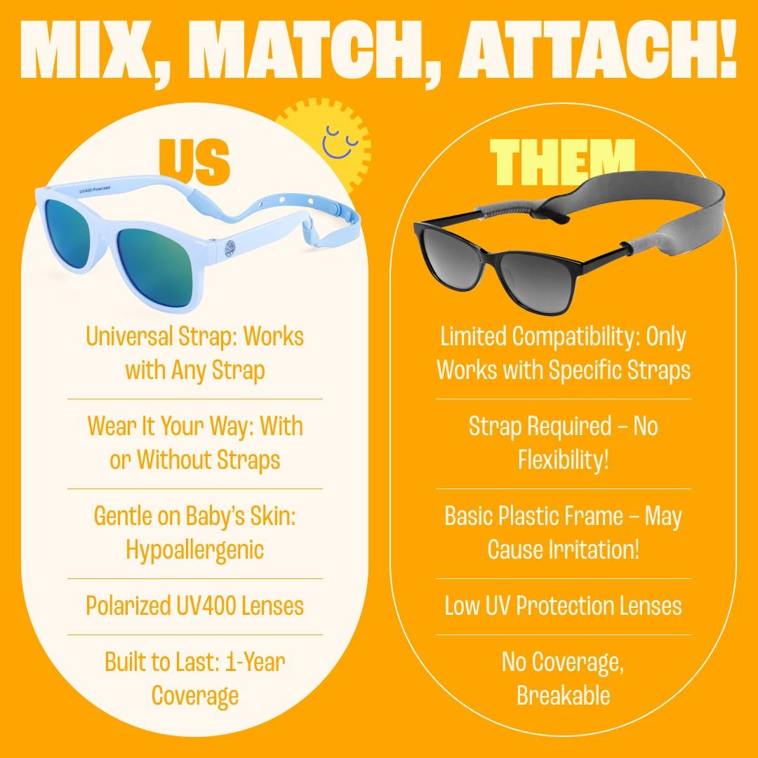 Baby Sunnies baby sunglasses - Sky Blue