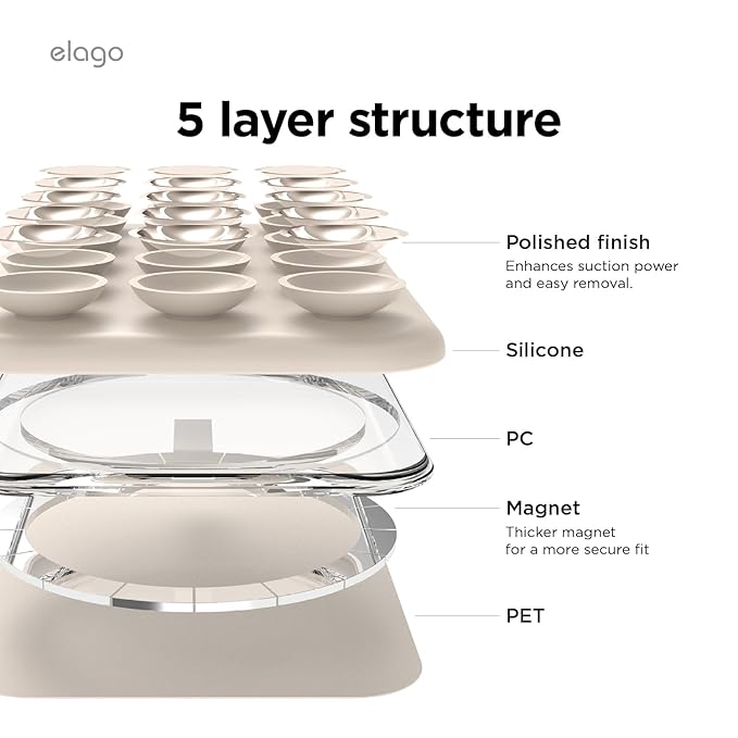 إلاجو مغناطيسي حامل كوبمغناطيسي - حجر