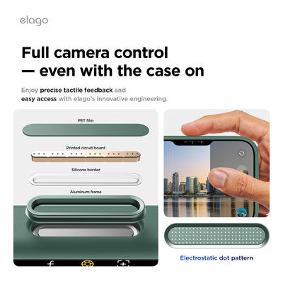 Elago iPhone 17 Pro Magnetic Silicone Case (Camera Control Key Included) - Mindnight Green