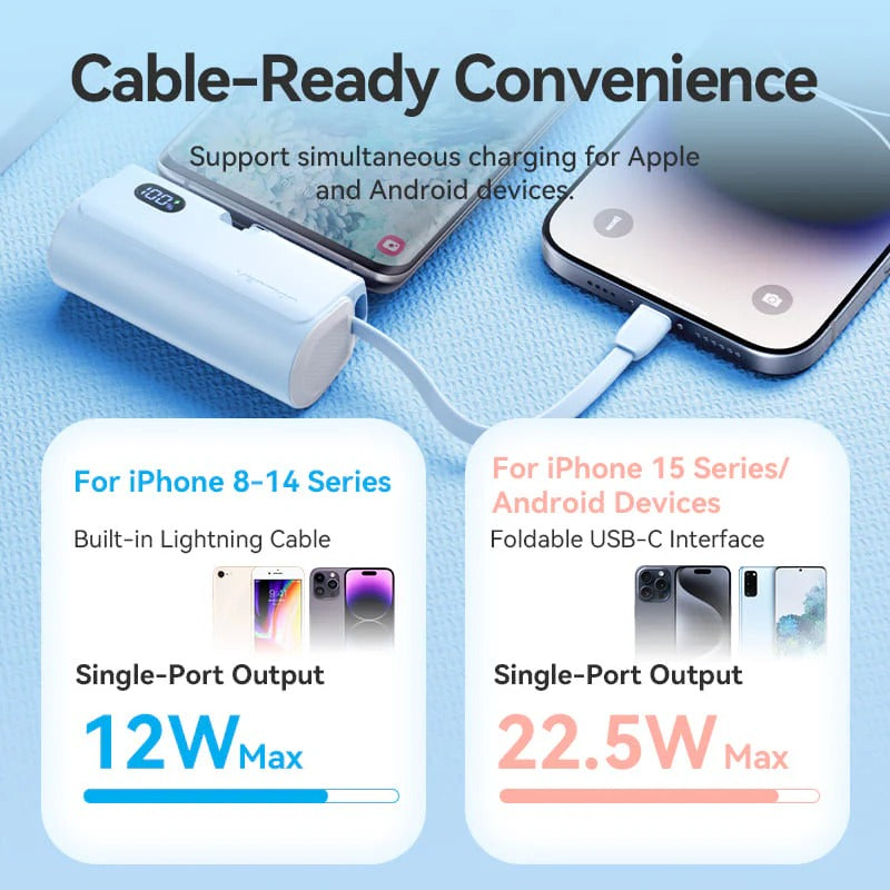 Vention Power Bank LED Display 4800mAh (USB-C + Lightning + USB-C) 22.5W Foldable USB-C Type - Blue