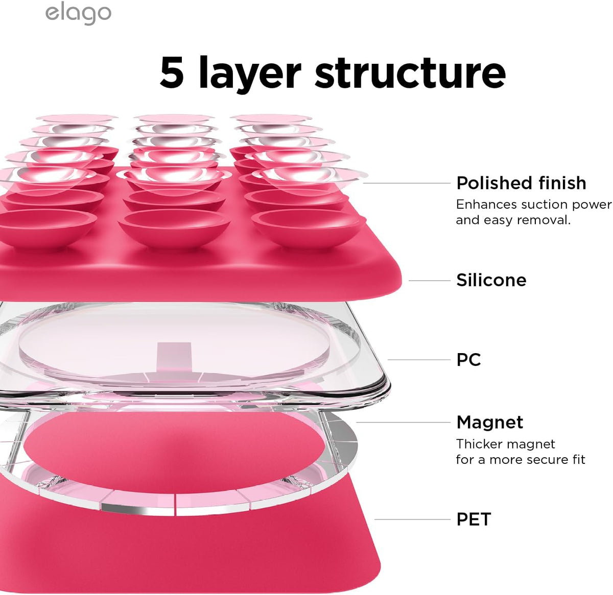 Elago Magnetic Suction Cup Mount -Ice Red