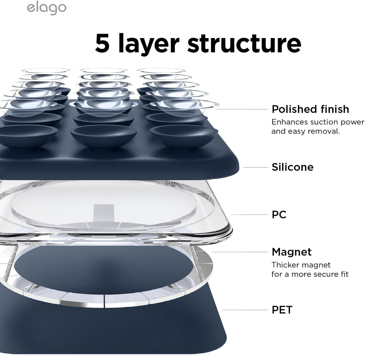 Elago Magnetic Suction Cup Mount -Jean Indigo