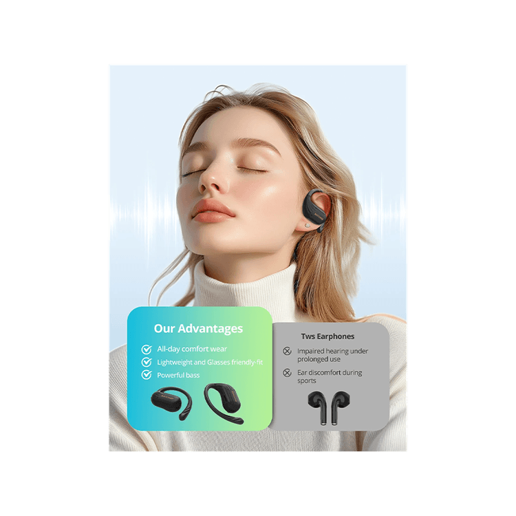 RavPower Open-Ear True Wireless Earbuds - Black