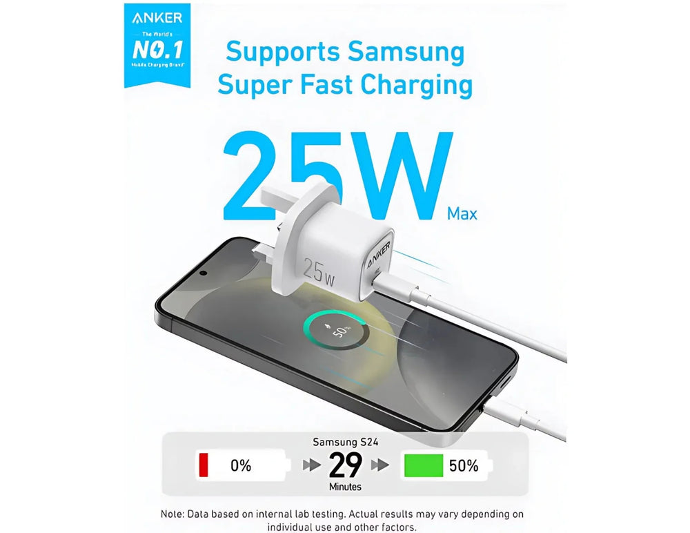 Anker Charger (25W, Compact) with USB-C cable- White
