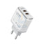 Ldnio 35W Dual USB-C Super Fast Charging Accessories > Power Adapters