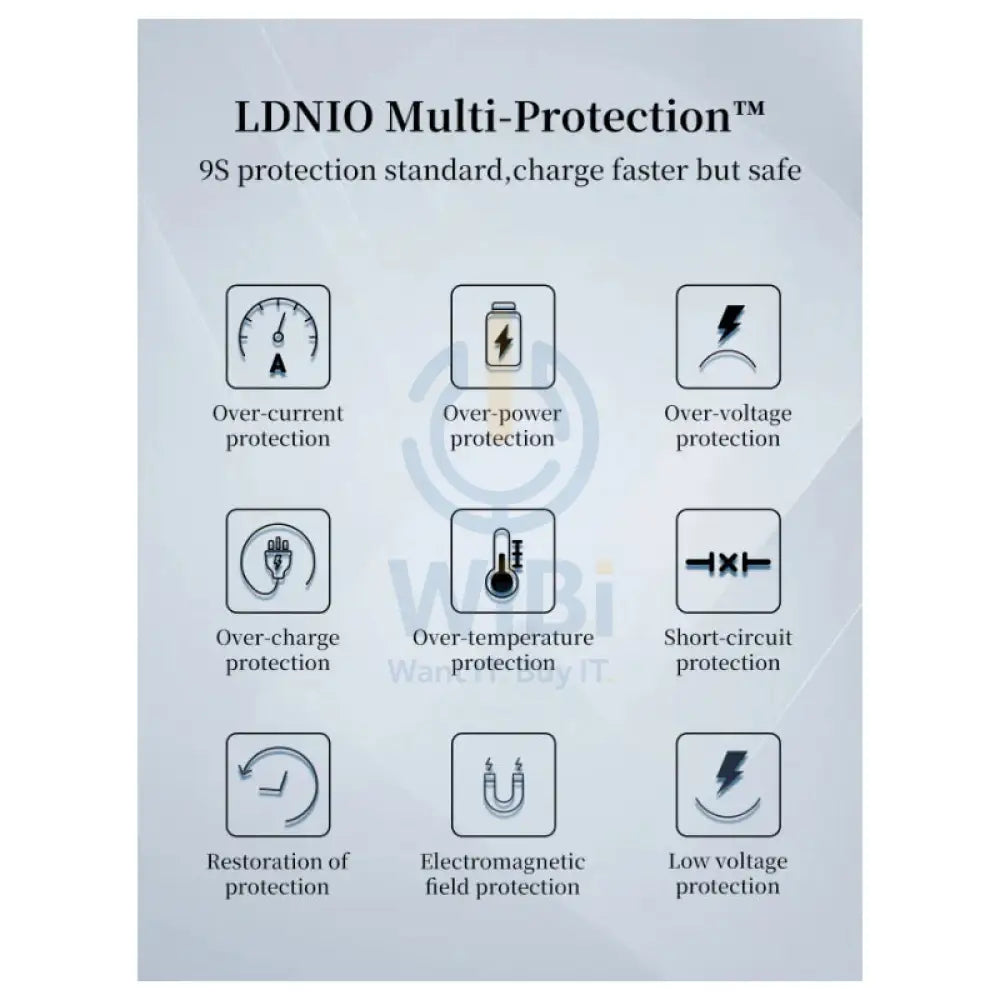 LDNIO Q605 Multi-ports Desktop Charging Station - 120W / 3x USB-C / 3x USB-A / White Accessories > USB Hub