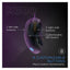 Lenovo Legion M300 RGB Gaming Mouse - 8,000 dpi / USB 2.0 / Wired / Black - Mouse