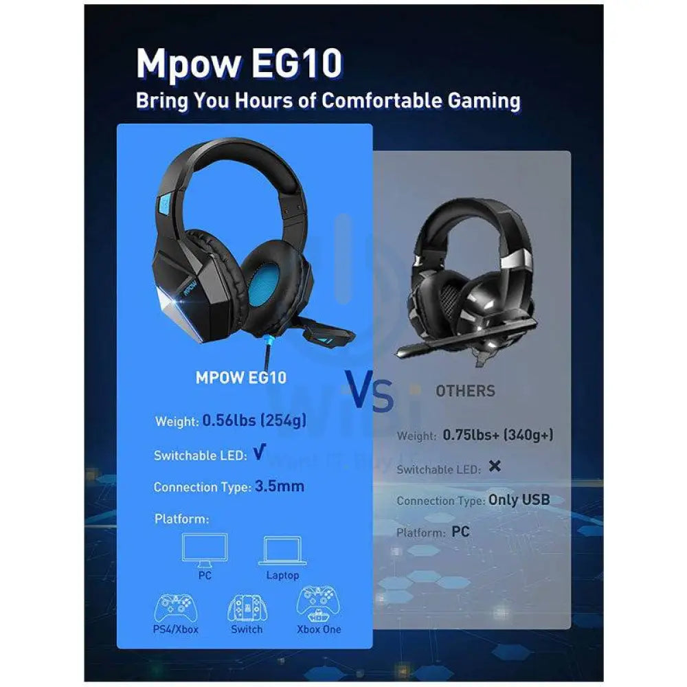 Mpow EG10 Gaming Headset - Wired / 3.5mm / Black