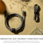 Native Union Belt Cable Pro 240W (USB-C to USB-C) - Slate Green Accessories > Cables & Converters > Cables