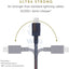 Native Union Belt Cable USB-C to Lightning 1.2M - Indigo Accessories > Cables & Converters > Cables