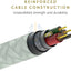 Native Union Belt Cable USB-C to Lightning 1.2M - Sage Accessories > Cables & Converters > Cables