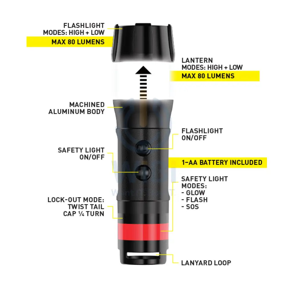NiteIze Radiant® 3-in-1™ Mini Flashlight - Black Accessories > Smart Devices