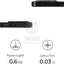 Pitaka iPhone 12 Pro MagEZ Case Karbon - Black/Grey Twill Accessories > Mobiles & Tablets > Mobiles > Covers & Cases