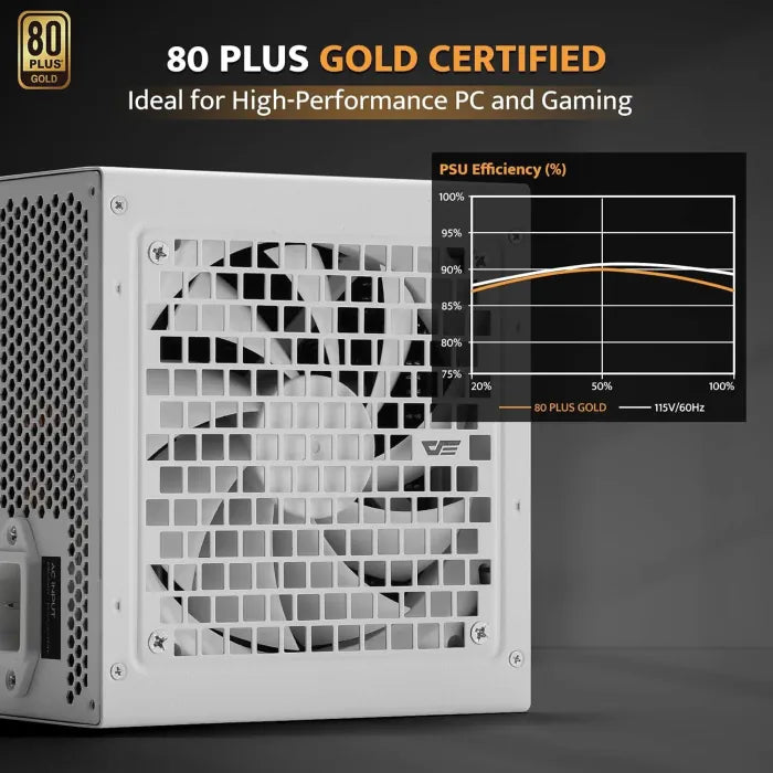 Darkflash PMT750 Gold Modular Power Supply - 750W / White