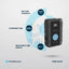 Powerology Jumpstart with Air Pump - 20000mAh / 45W / Grey Accessories > Smart Devices