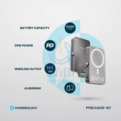 Powerology MagSafe Power Glass Surface Power Bank - 10000mAh / Type-C / Grey Accessories > Power Bank