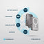 Powerology MagSafe Power Glass Surface Power Bank - 10000mAh / Type-C / Titanium Accessories > Power Bank