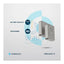 Powerology Magsafe PowerBank - 20000mAh / 15W / Titanium Accessories > Power Bank