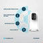 Powerology Reverse Osmosis Water Purifier & Dispenser - 2000W / White Accessories > Smart Devices