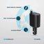Powerology Type-C Retractable Car Charger - 70W / Black Accessories > Mobiles & Tablets > Mobiles > Car Chargers