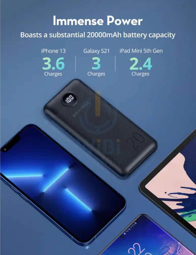 RAVPower PD Pioneer 20000mAh 20W 3-Port Power Bank Accessories > Power Adapters