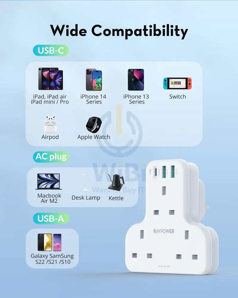 RAVPower Pioneer 20W 3 port charger with 3 AC plug - White Accessories > Power > Power Protection > Surge Protector >
