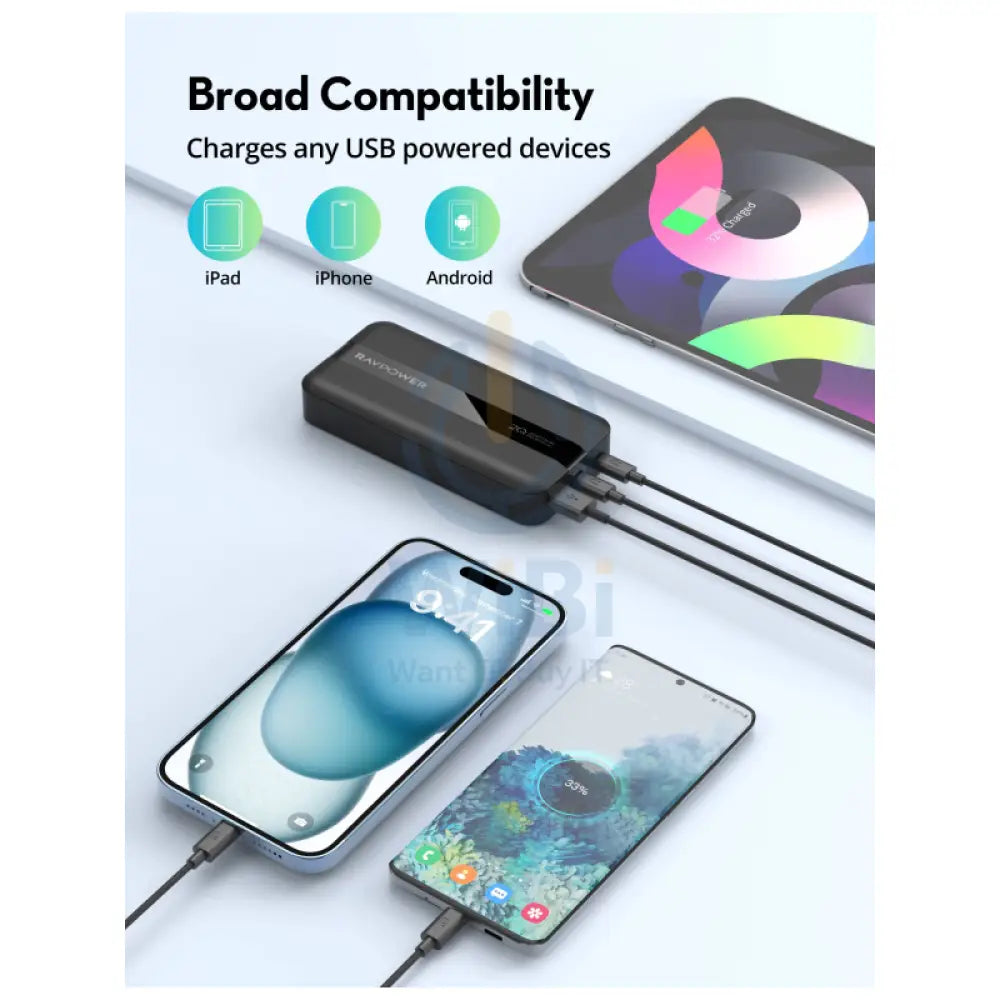 RAVPower RP-PB1235 20W Power Bank - 20,000mAh / USB-C / Black Accessories > Power Bank