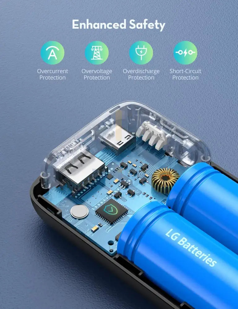 RAVPower RP-PB186 10000mAh PD Pioneer Portable Charger - 20W / 2-Port / Black Accessories > Power Bank