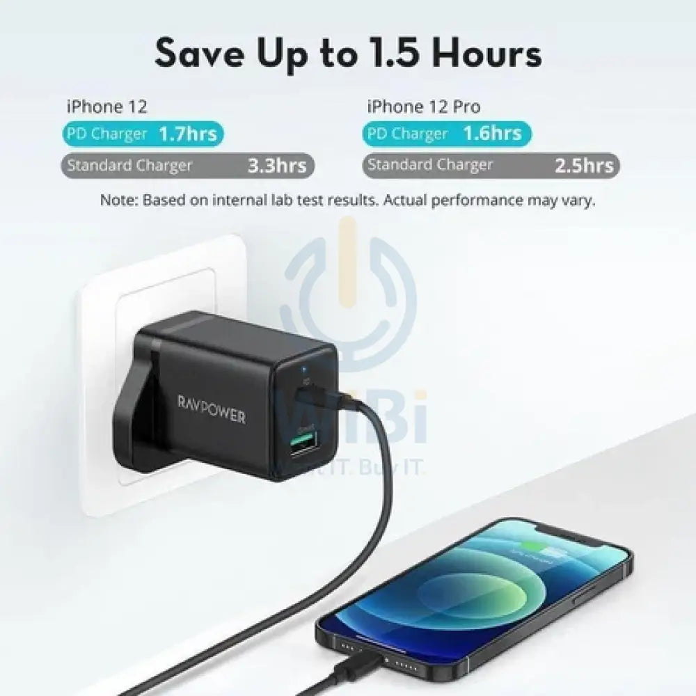 RAVPower RP-PC168 PD 20W 2-Port Wall Charger - Black Accessories > Power Adapters