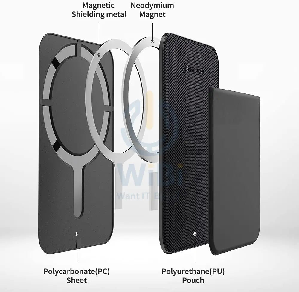 Sinjimoru M-Flap Magnetic Wallet for Apple MagSafe - Black Accessories > Mobiles & Tablets