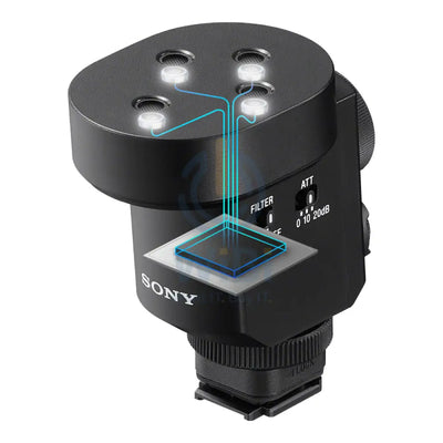 Sony ECM-M1 Compact Camera-Mount Digital Shotgun Microphone - 48 kHz / Mono / Stereo - Black Cameras > DSLR Camera Lens