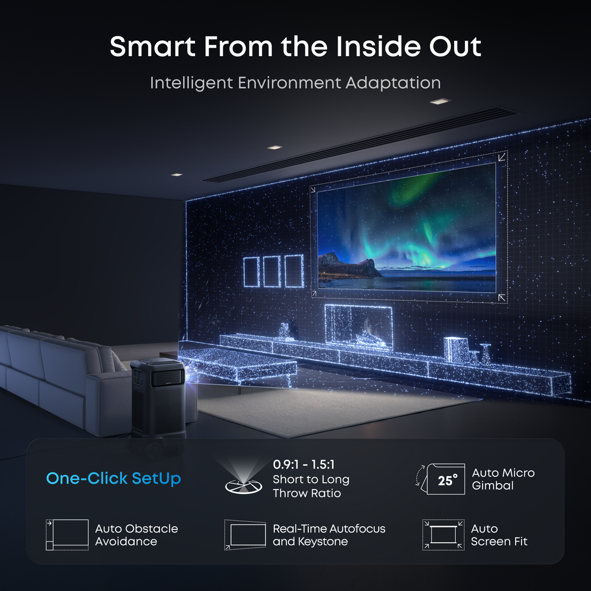 Anker Soundcore Nebula X1 Pro 4K Projector | World's First Mobile Theater Station