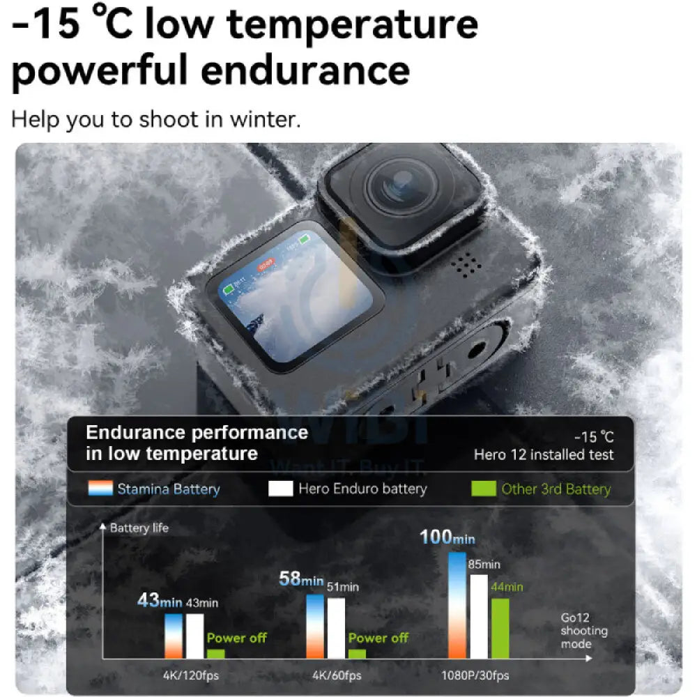 TELESINحجم فتحة شاحن & 2 Stamina Batteries Kit for GoPro HERO12/11/10/9 - أسود اكسسوارات  كاميرات