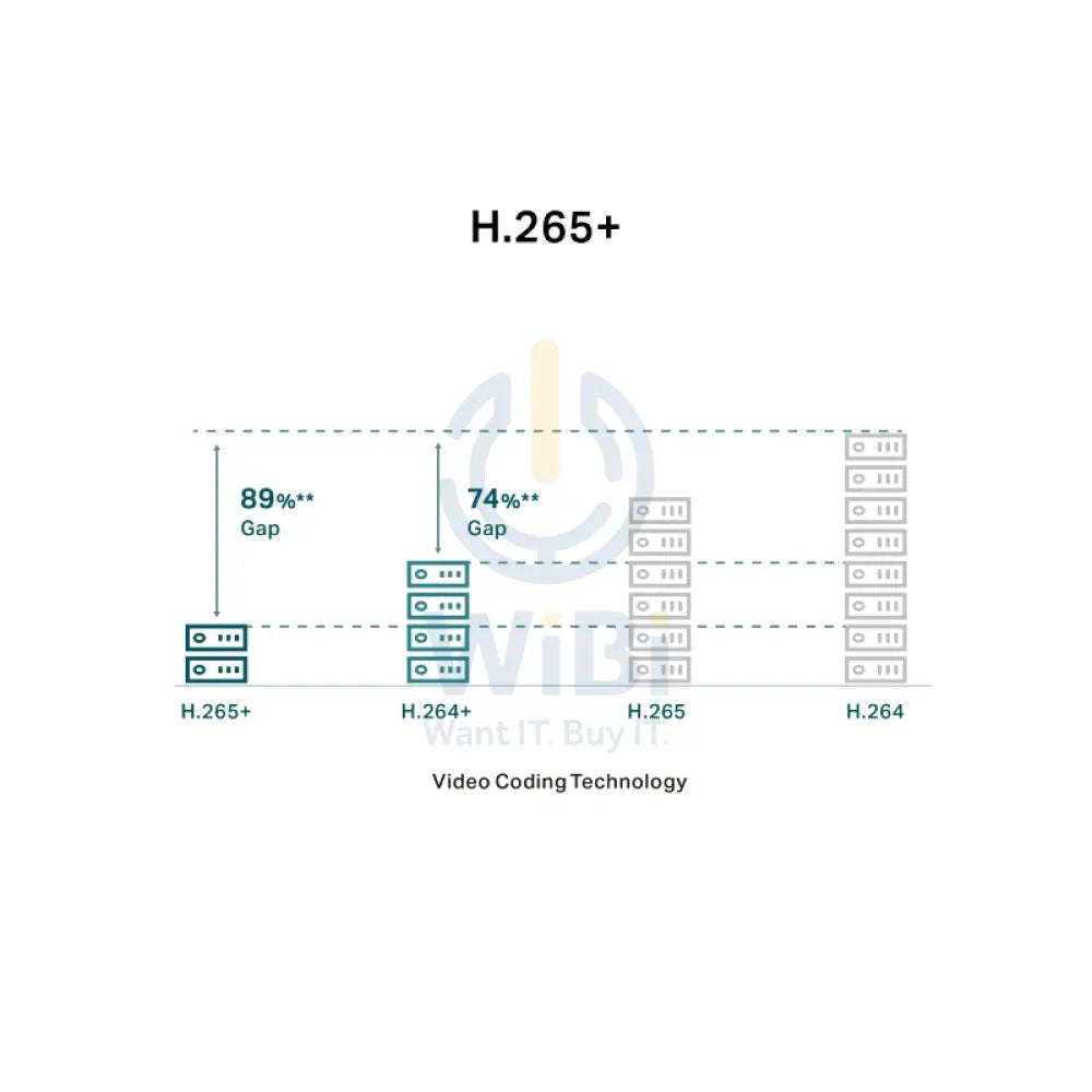 تي بي لينك 3MP IR ميني قبة ميني  الشبكة كاميرا - RJ45 / أبيض كاميرات  الأمان  > قبة الأمان كاميرات