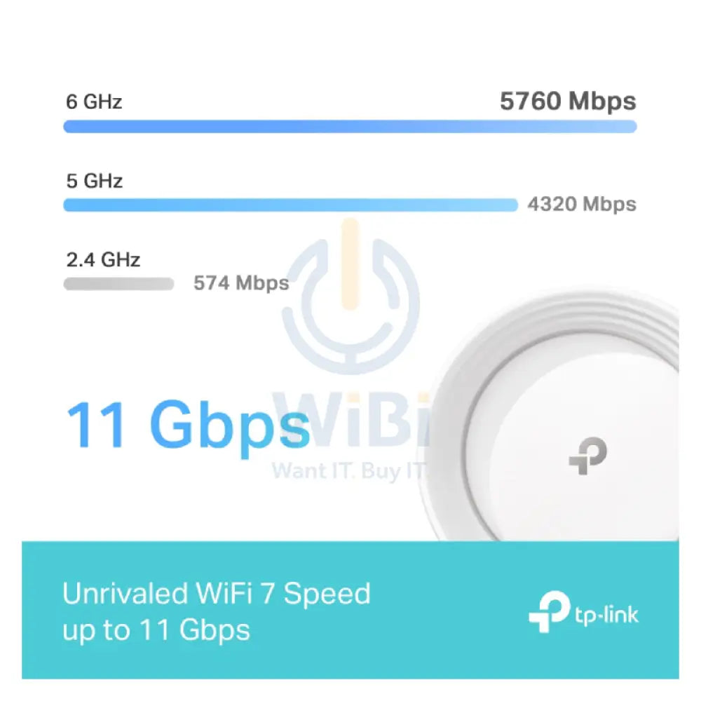 TP-Link Deco BE65 (BE9300) Whole Home Mesh WiFi 7 System - 6GHz (5760 Mbps) / USB3.0 / Gigabit WAN / Gigabit LAN