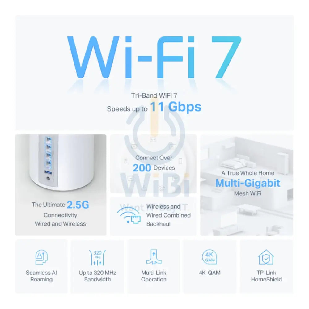 TP-Link Deco BE65 (BE9300) Whole Home Mesh WiFi 7 System - 6GHz (5760 Mbps) / USB3.0 / Gigabit WAN / Gigabit LAN