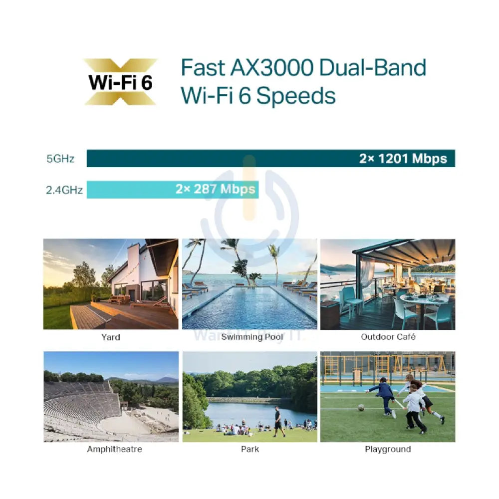 TP-Link EAP650-Outdoor (AX3000) Outdoor WiFi 6 Access Point - 5GHz (2402 Mbps) / Gigabit LAN Networking Products >