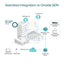 TP-Link EAP653 AX3000 Ceiling Mount WiFi 6 Access Point - 5 GHz(Up to 2402 Mbps) / RJ-45 Networking Products > Routers