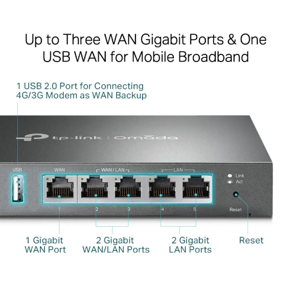 TP-Link (ER605) Omada Gigabit VPN Router - Gigabit WAN / Gigabit LAN Networking Products > Routers