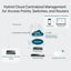 TP-Link (OC200) Omada Hardware Controller - USB 2.0 / Micro USB / LAN Networking Products > USB Network Adapter